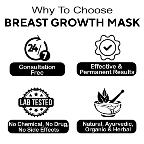 Breast Growth Mask To Increase Breast Size & Enlarge Small Breasts By Ayudiva Herbals