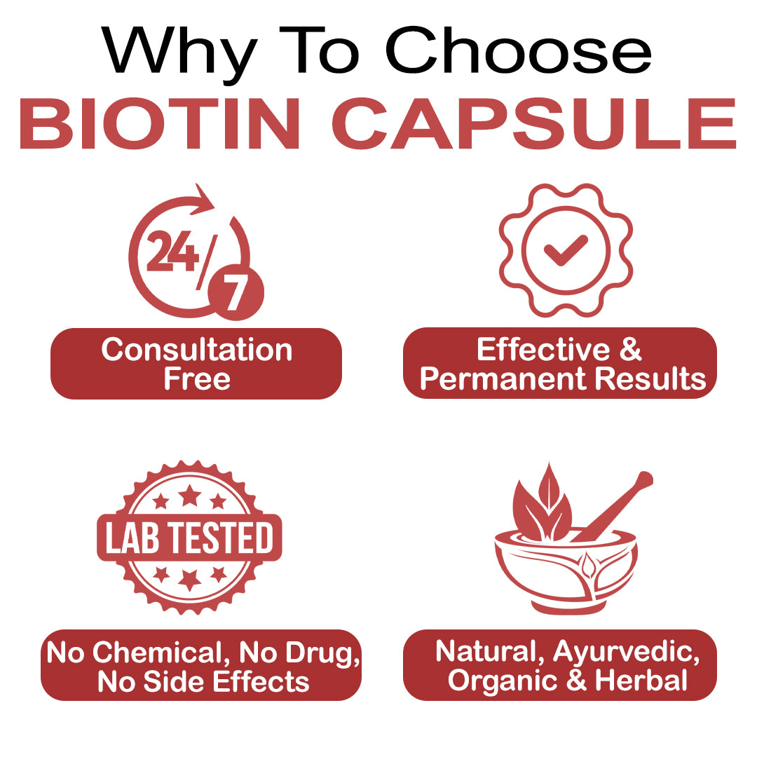 Ayudiva Herbals Biotin Capsules