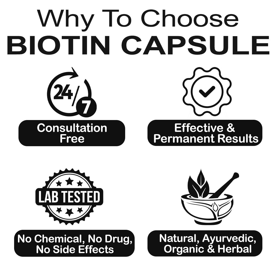 Ayudiva Herbals Biotin Capsules