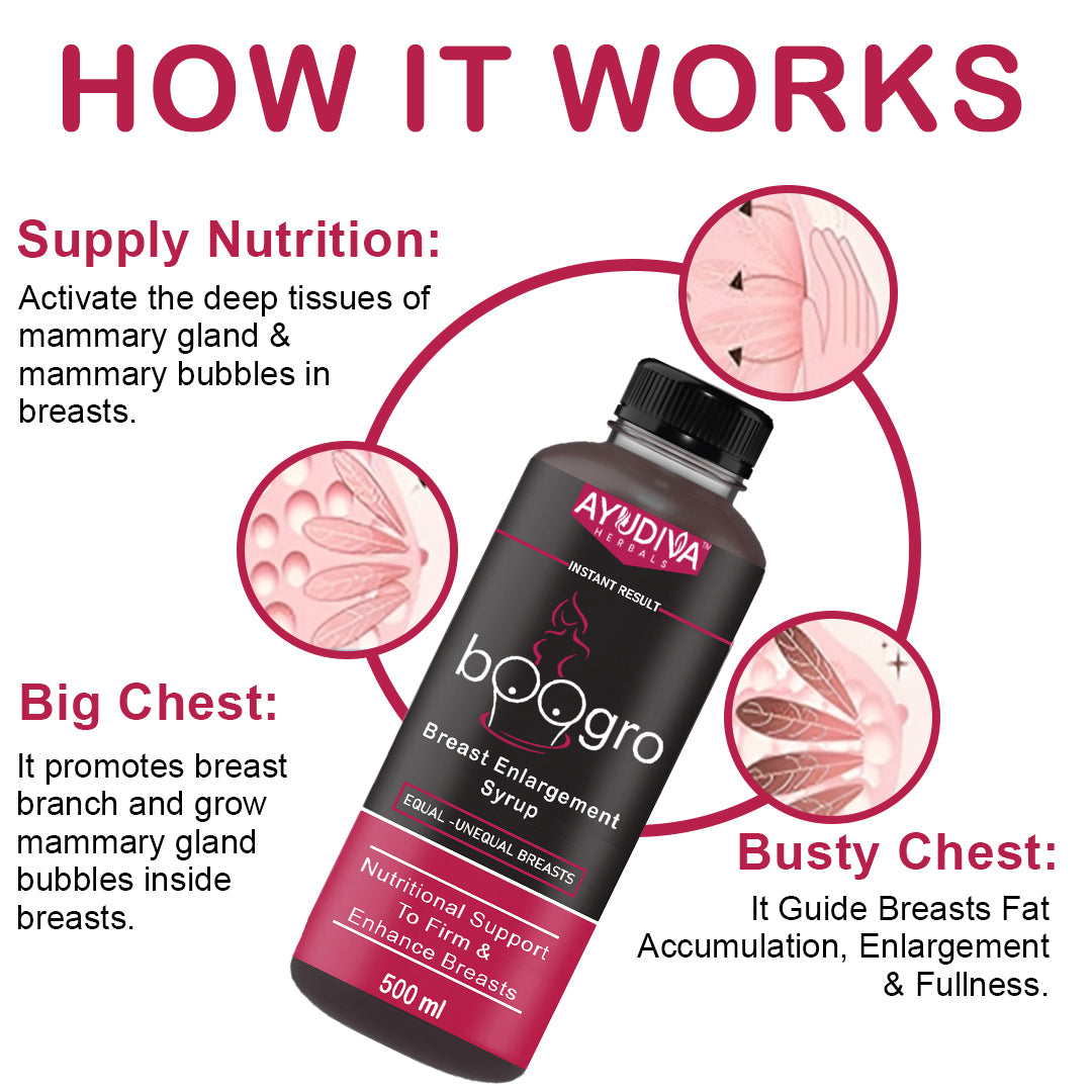 BOOGRO BREAST ENLARGEMENT SYRUP