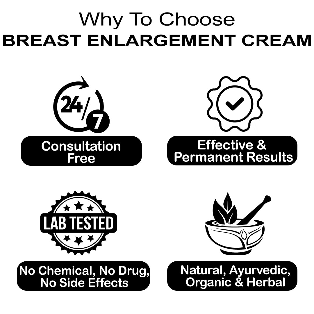 Ayudiva Herbals Breast Enlargement Cream