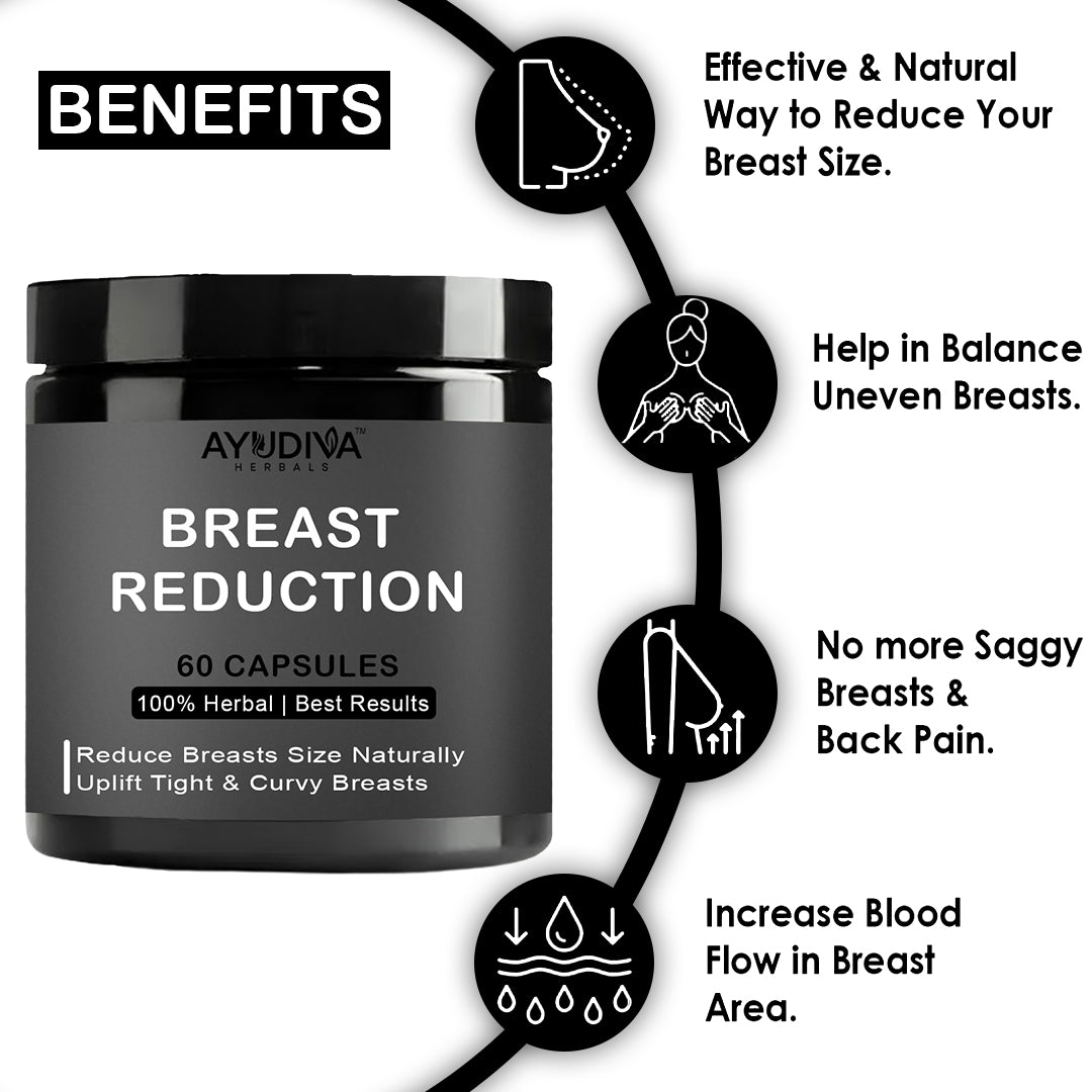 Ayudiva Herbals Breast Reduction Capsules