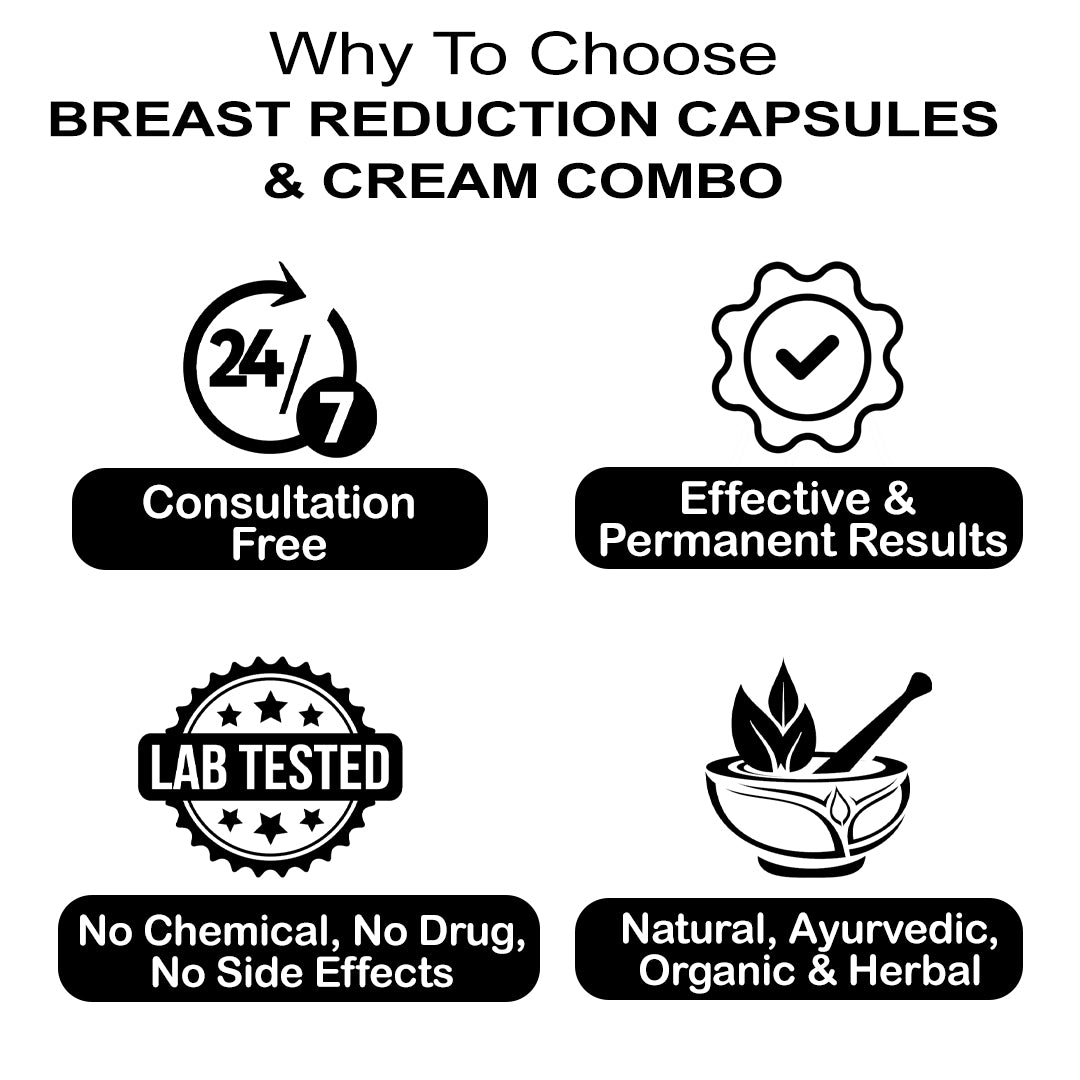 Ayudiva Herbals Breast Reduction Capsules and 2 Cream Combo