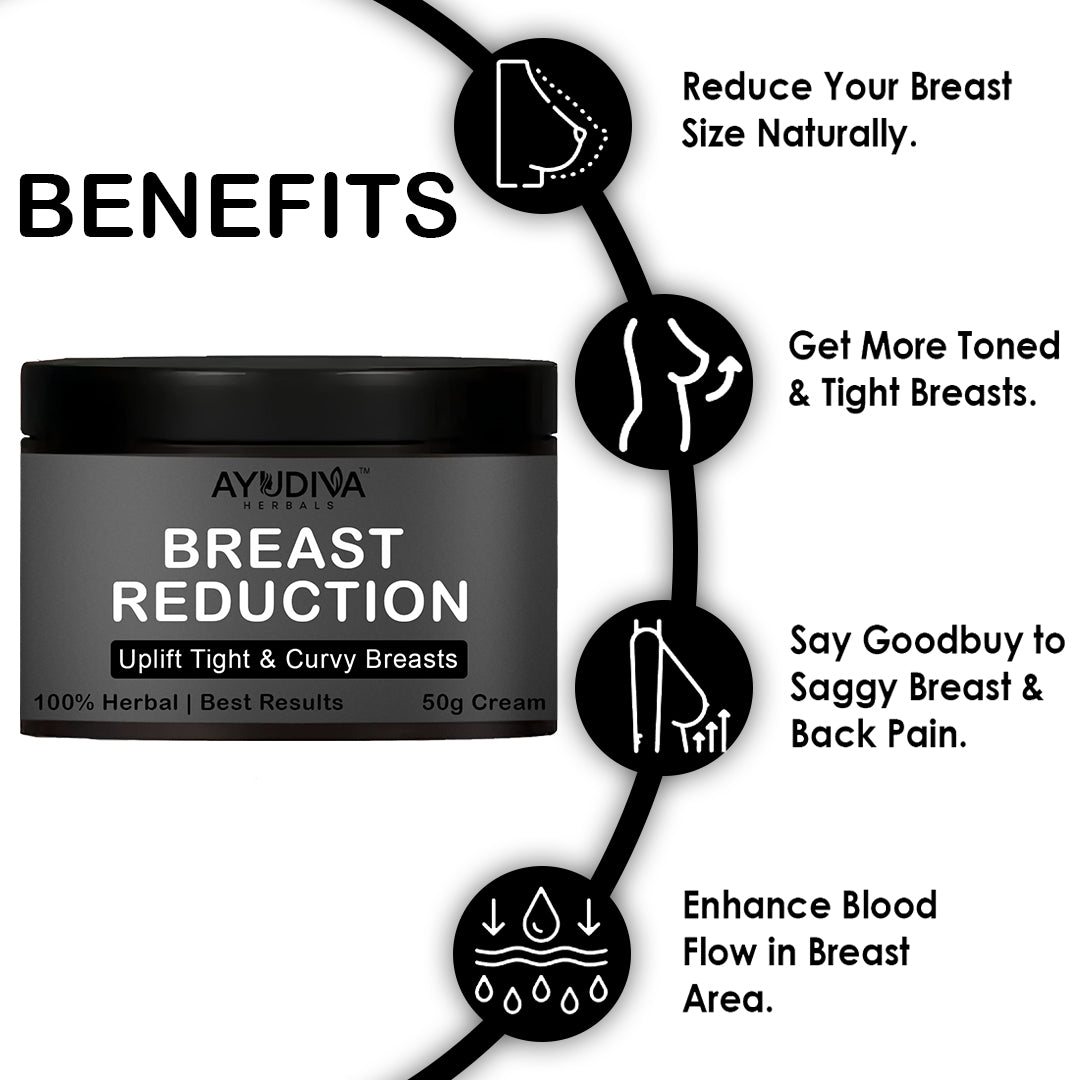 Ayudiva Herbals Breast Reduction Cream