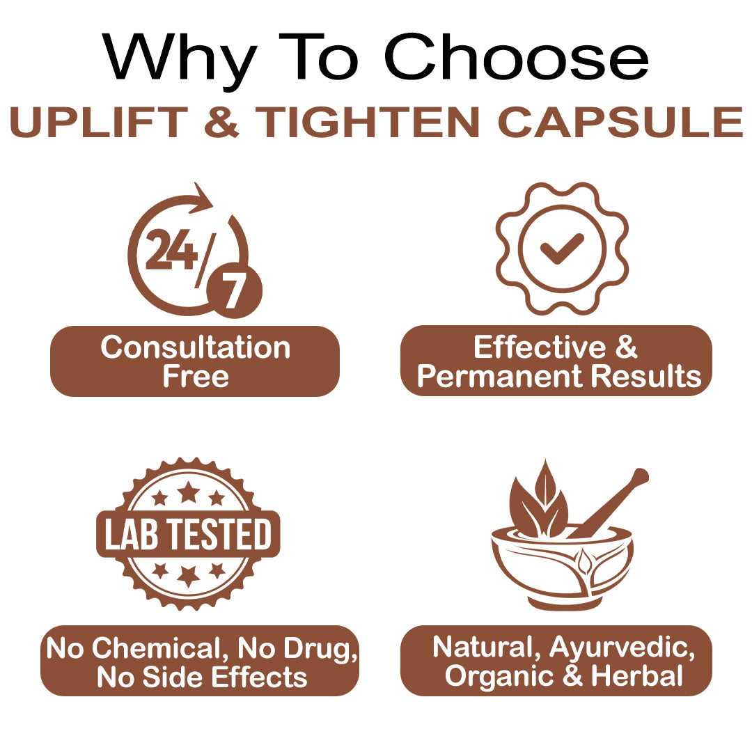 BREASTS UPLIFT & TIGHTEN CAPSULES