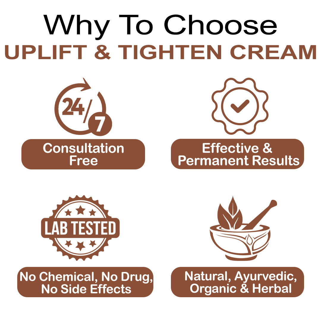 Breast Uplift & Tighten Cream