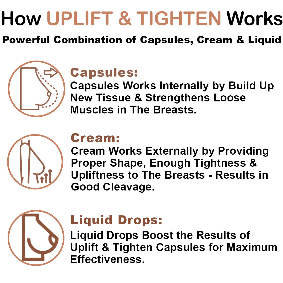 Breast Uplift and Tightening Kit