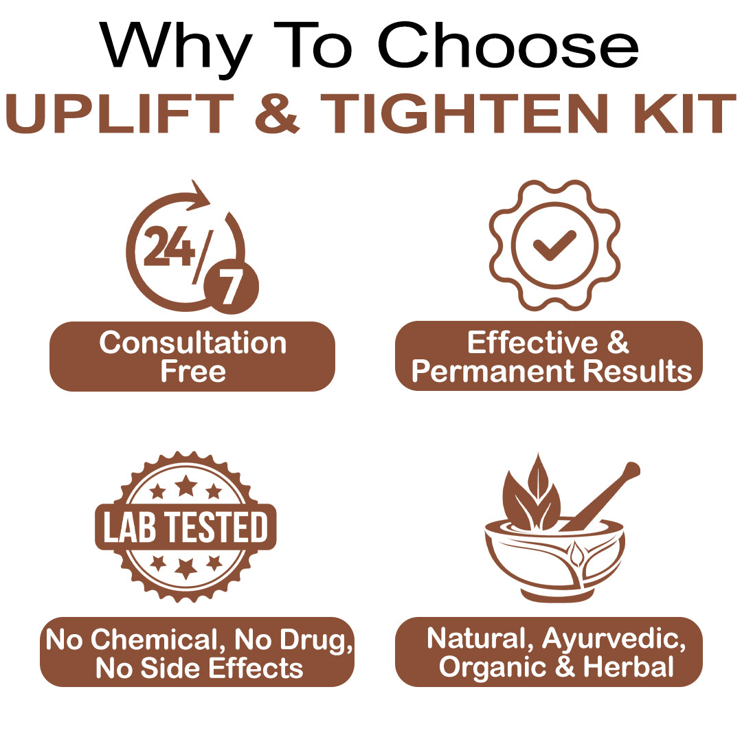 Breast Uplift and Tightening Kit