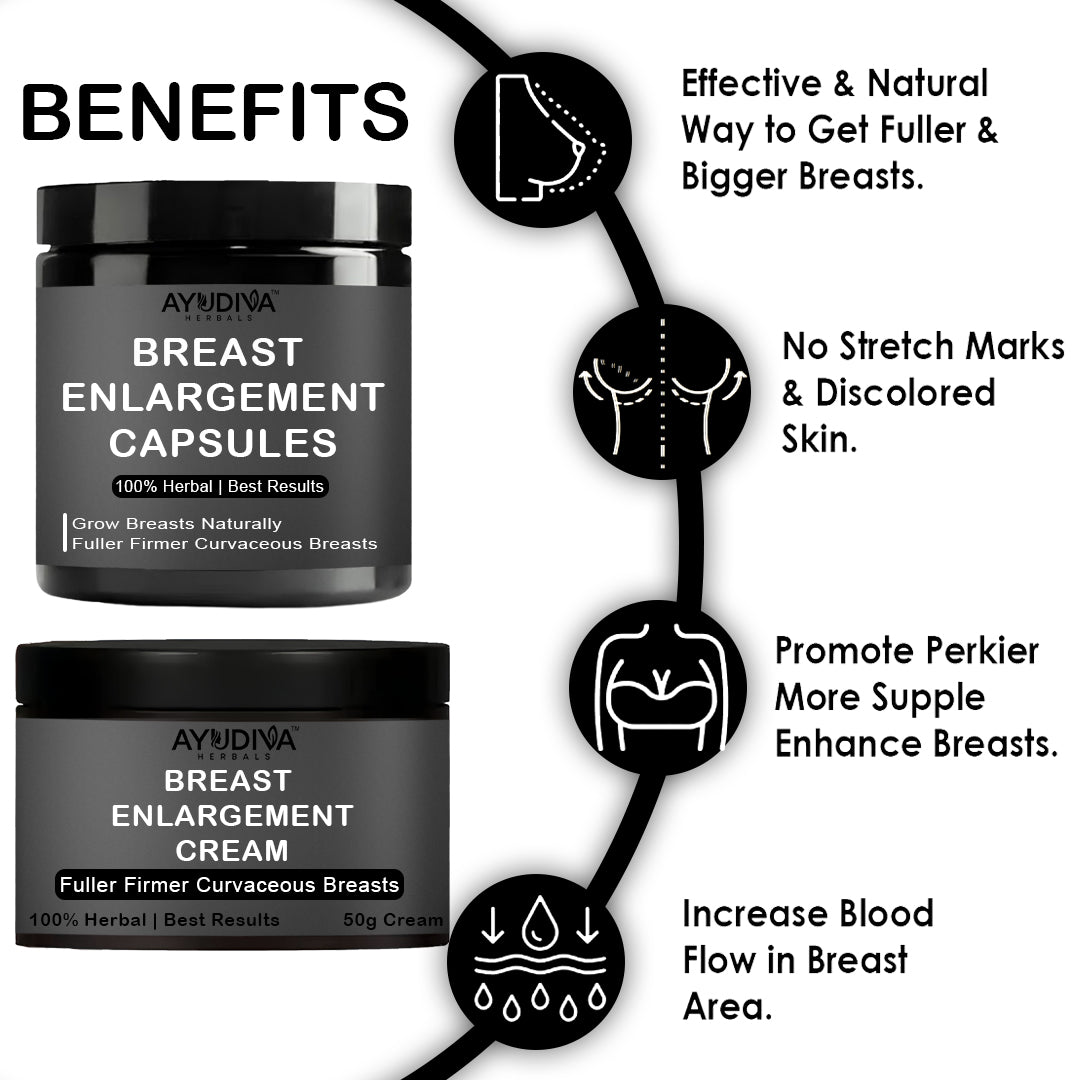 Breast Enlargement Capsules and 2 Cream Combo