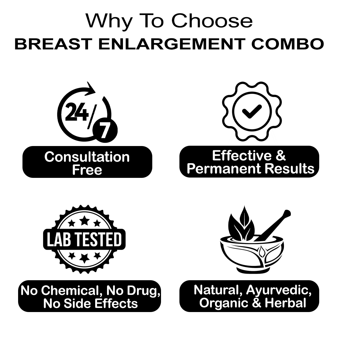 Breast Enlargement Capsules and 2 Cream Combo