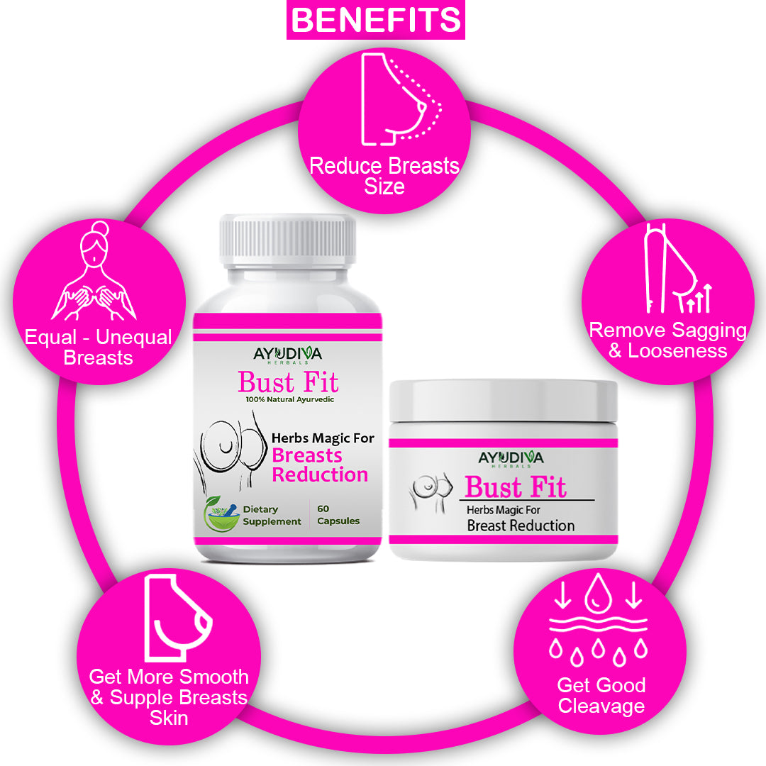 BUST FIT - BREAST REDUCTION CAPSULES+CREAM COMBO