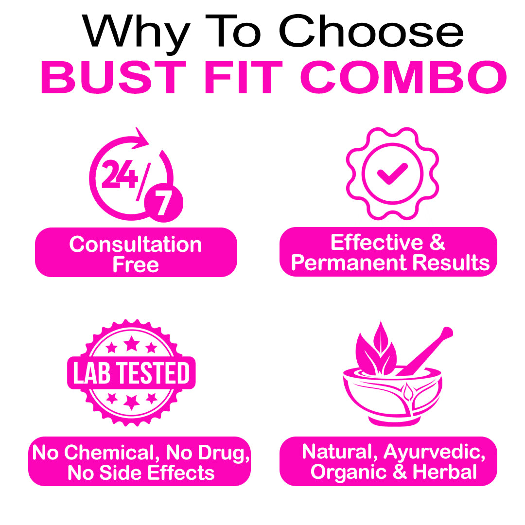 BUST FIT BREAST REDUCTION CAPSULES+CREAM 3 MONTHS COURSE