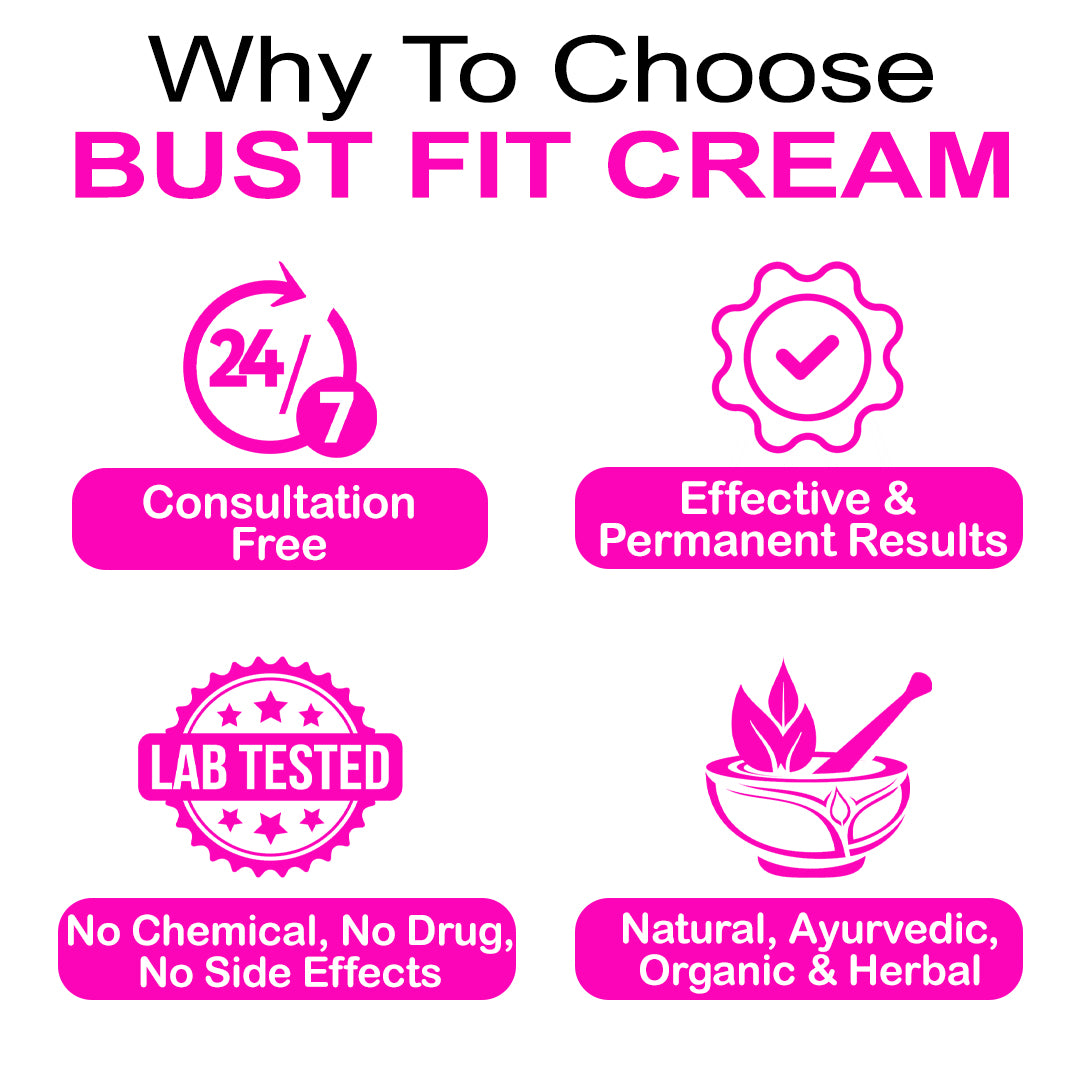 BUST FIT BREAST REDUCTION CREAM