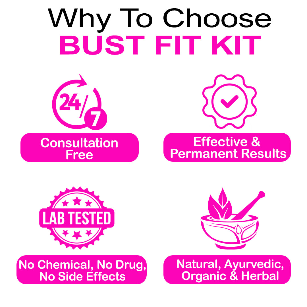 Bust Fit- Breast Reduction Kit