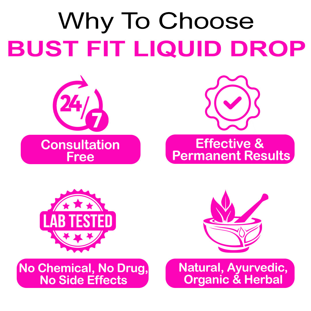 Bust Fit- Breast Reduction Liquid Drops