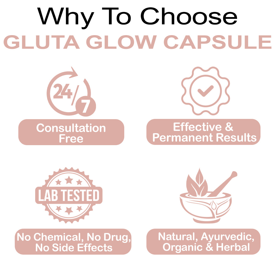 GLUTA GLOW SKIN WHITENING CAPSULES BUY 2 GET 1 FREE COMBO PACK