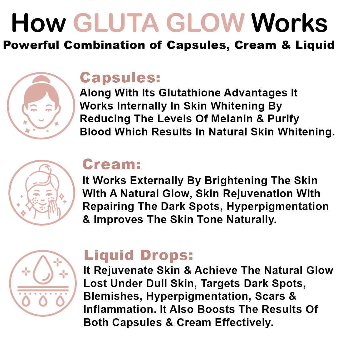 Gluta Glow- Skin Whitening Kit