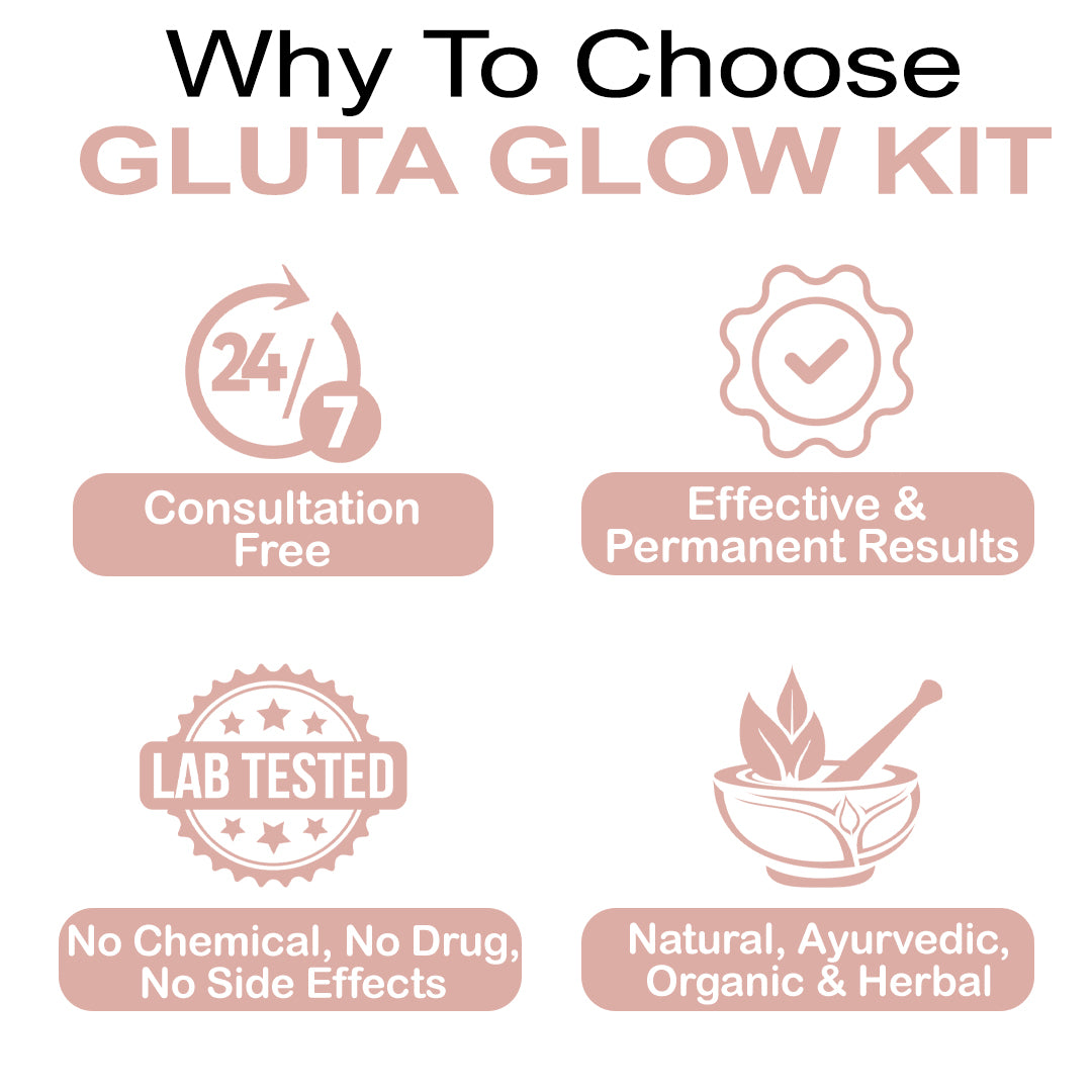 Gluta Glow- Skin Whitening Kit