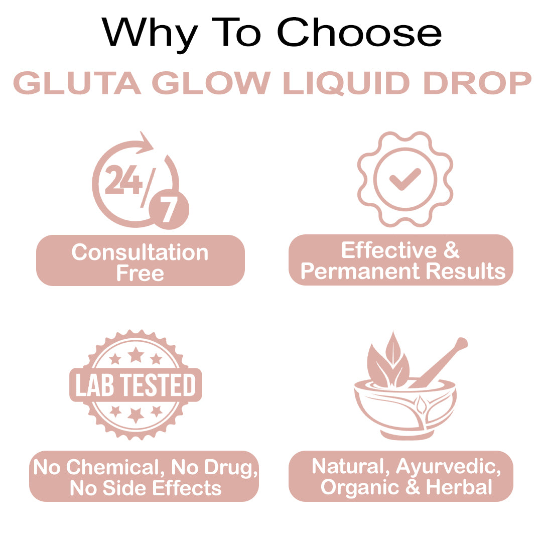 Gluta Glow Skin Whitening Liquid Drops