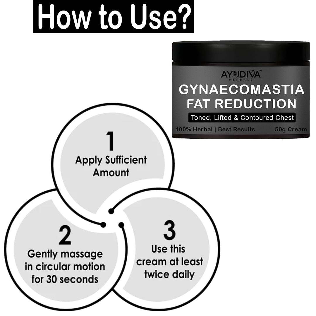 Ayudiva Herbals Gynaecomastia Fat Reduction