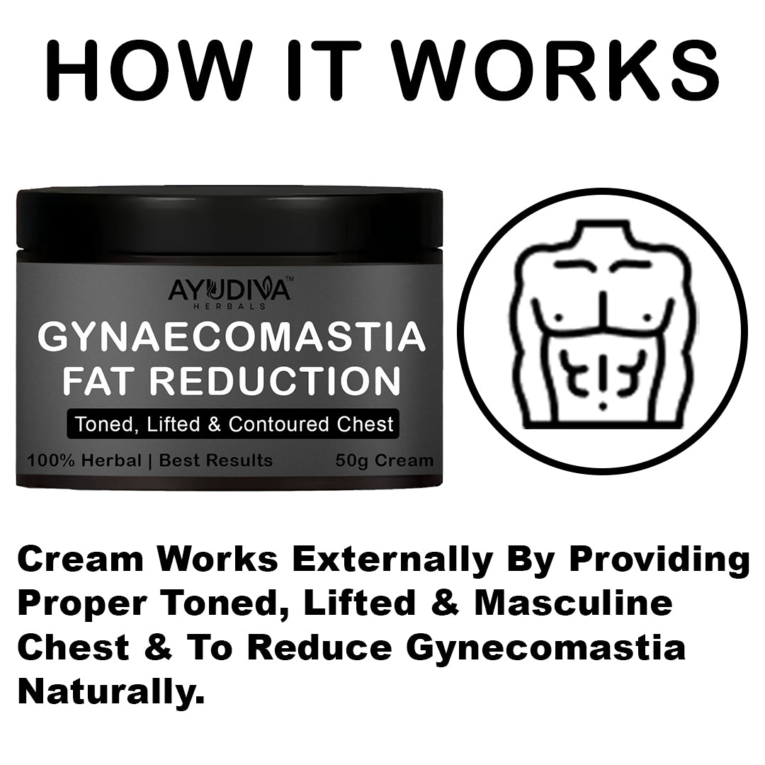 Ayudiva Herbals Gynaecomastia Fat Reduction