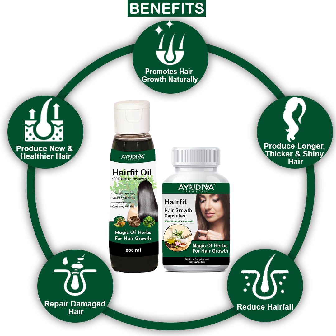 HAIR GROWTH CAPSULES + HAIRFIT OIL COMBO