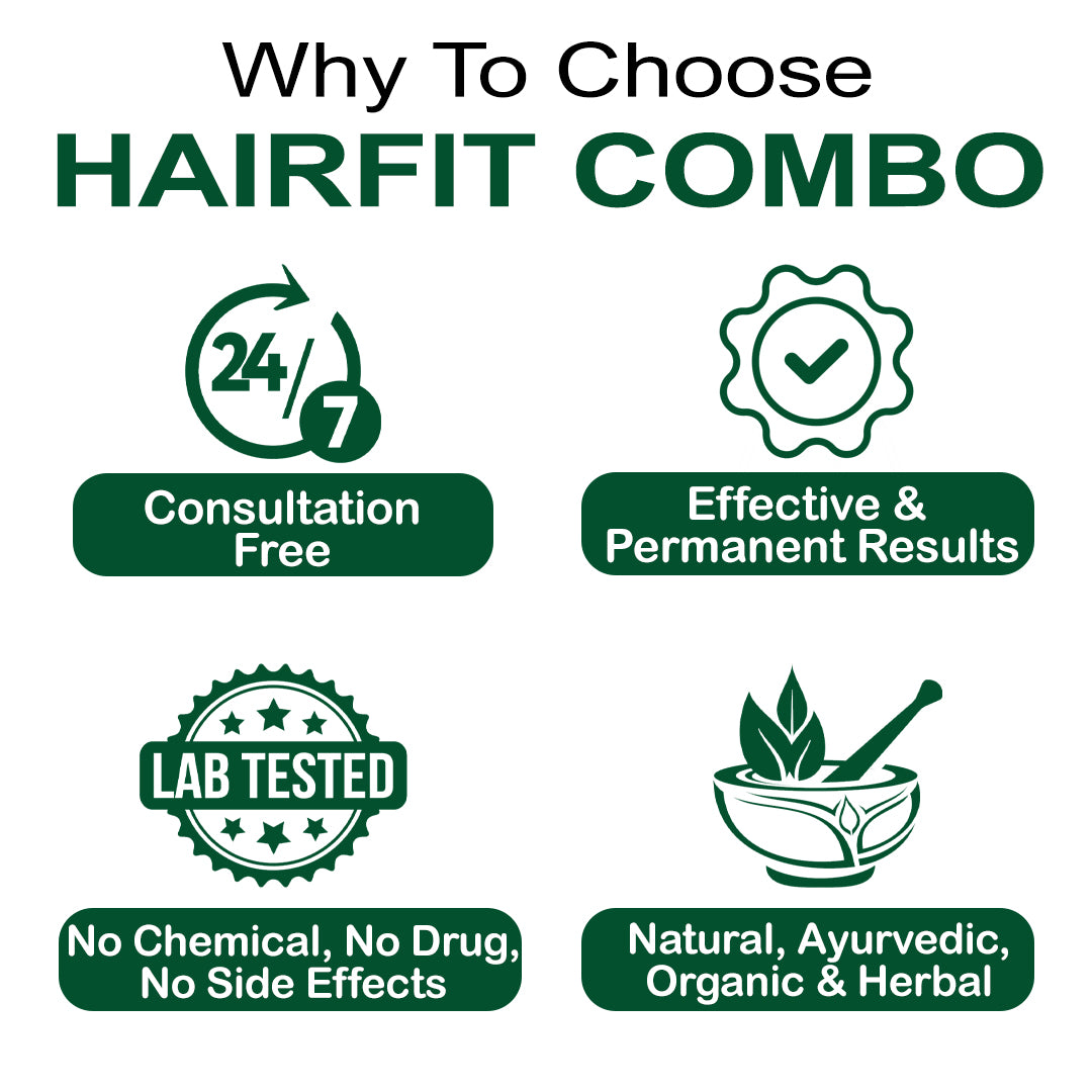 HAIR GROWTH CAPSULES + HAIRFIT OIL COMBO