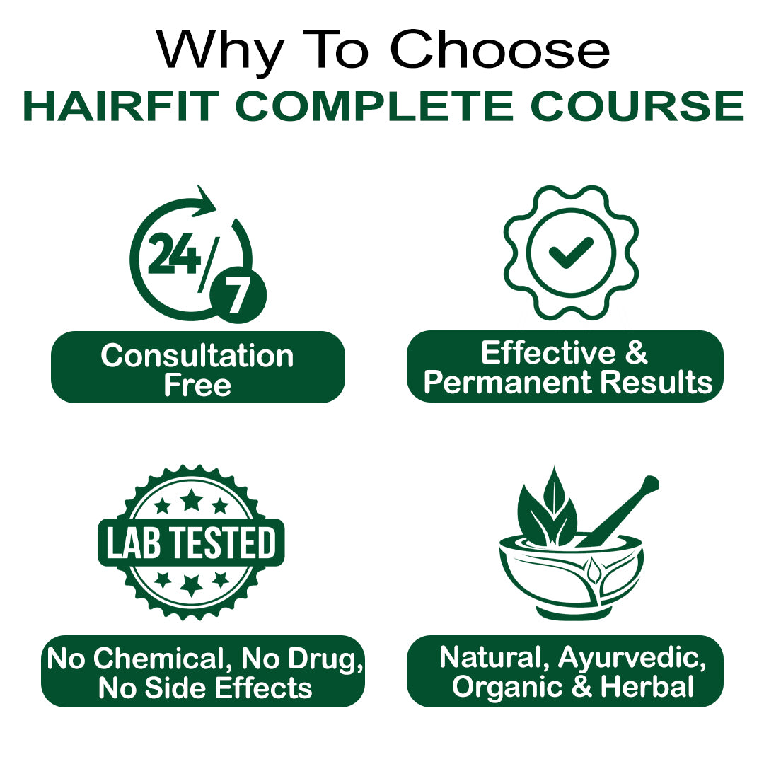 Hairfit Hair Growth Complete Course