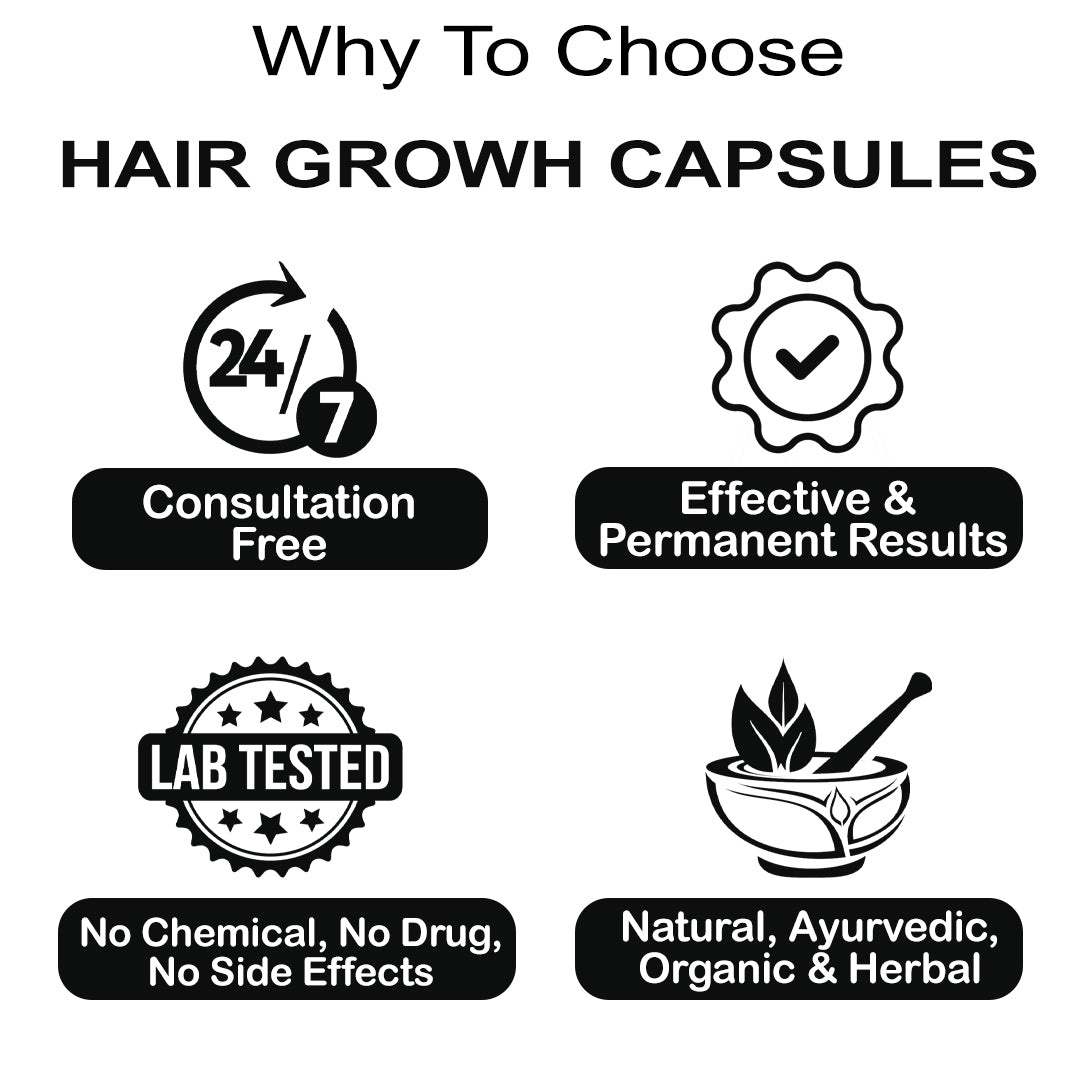 Ayudiva Herbals Hair Growth Capsules