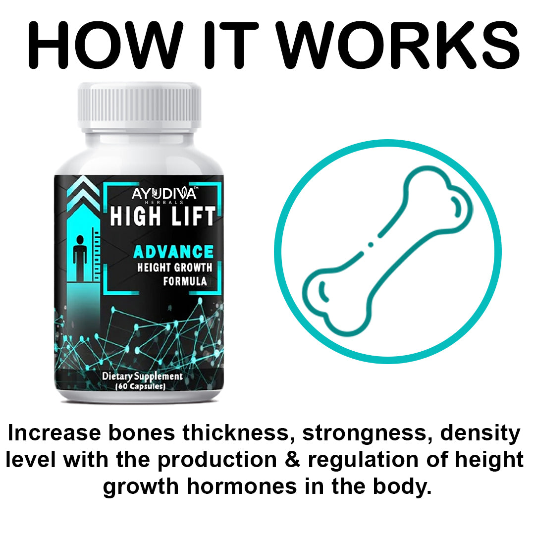 HIGH LIFT HEIGHT GROWTH CAPSULES