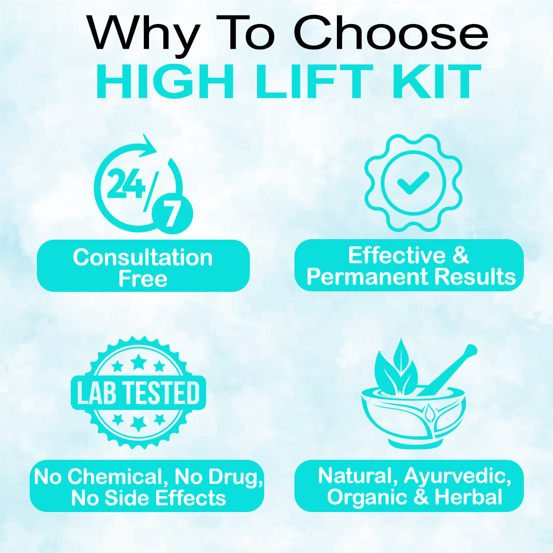 High Lift- Height Growth Kit