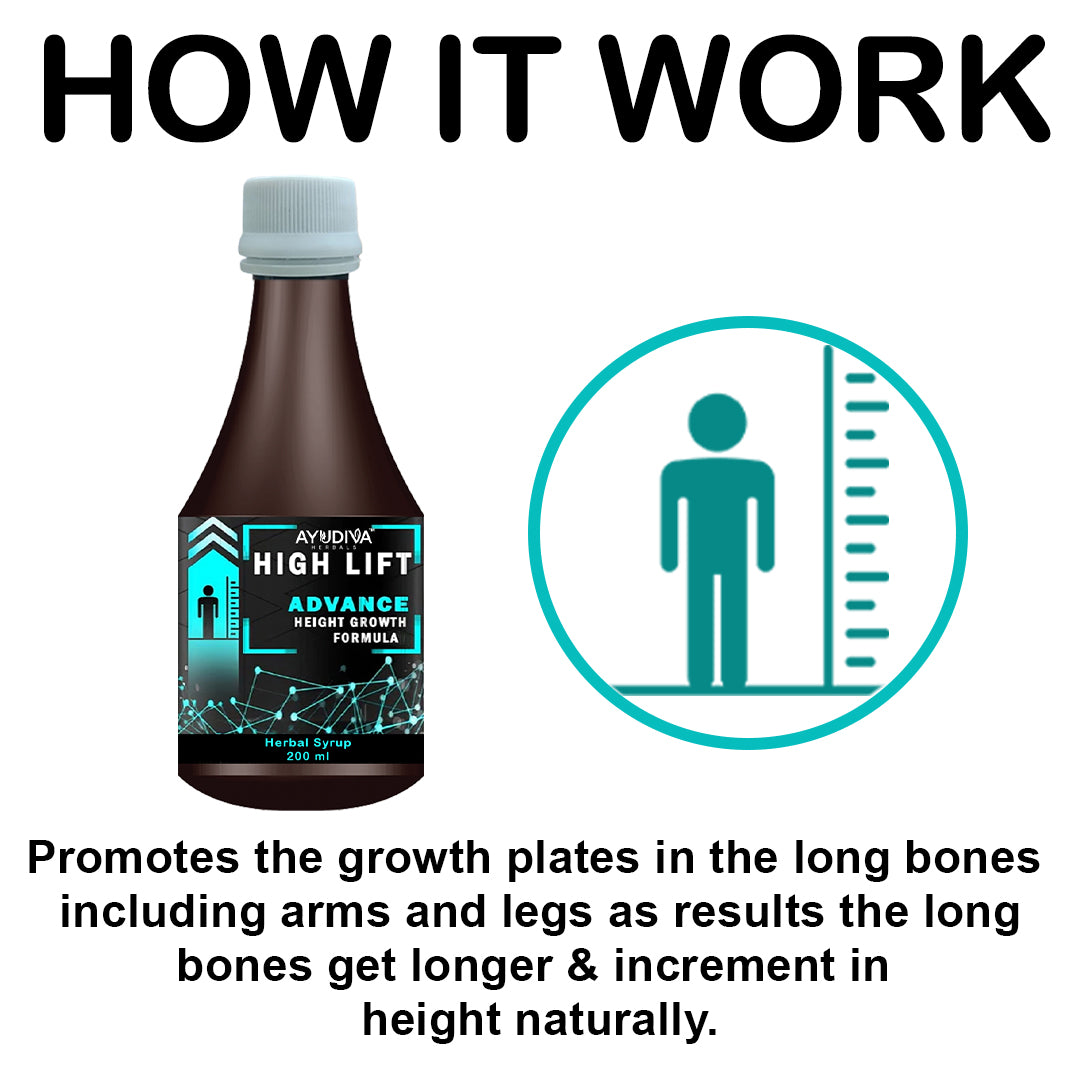 HIGH LIFT HEIGHT GROWTH SYRUP