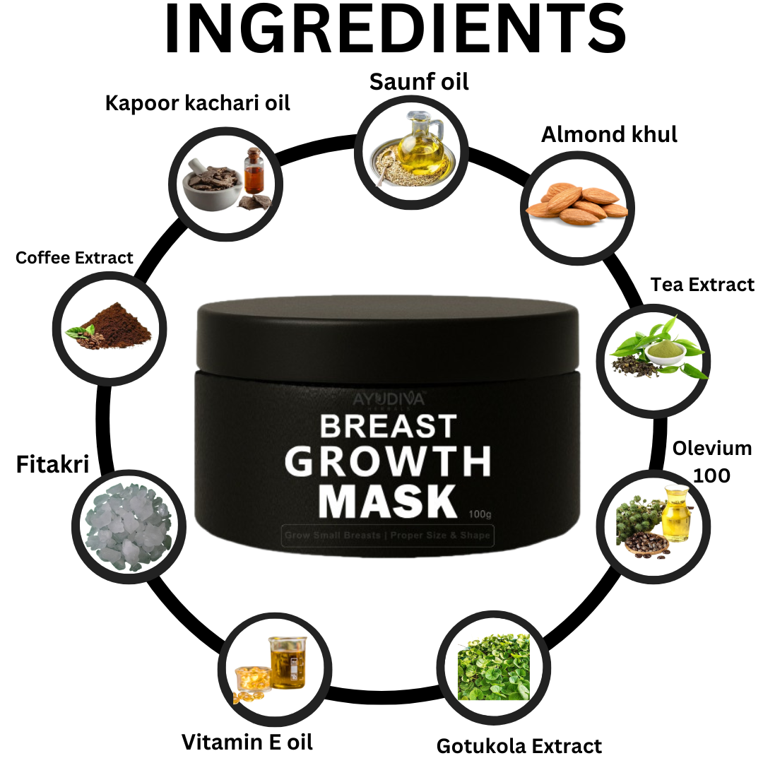 Breast Growth Mask To Increase Breast Size & Enlarge Small Breasts By Ayudiva Herbals
