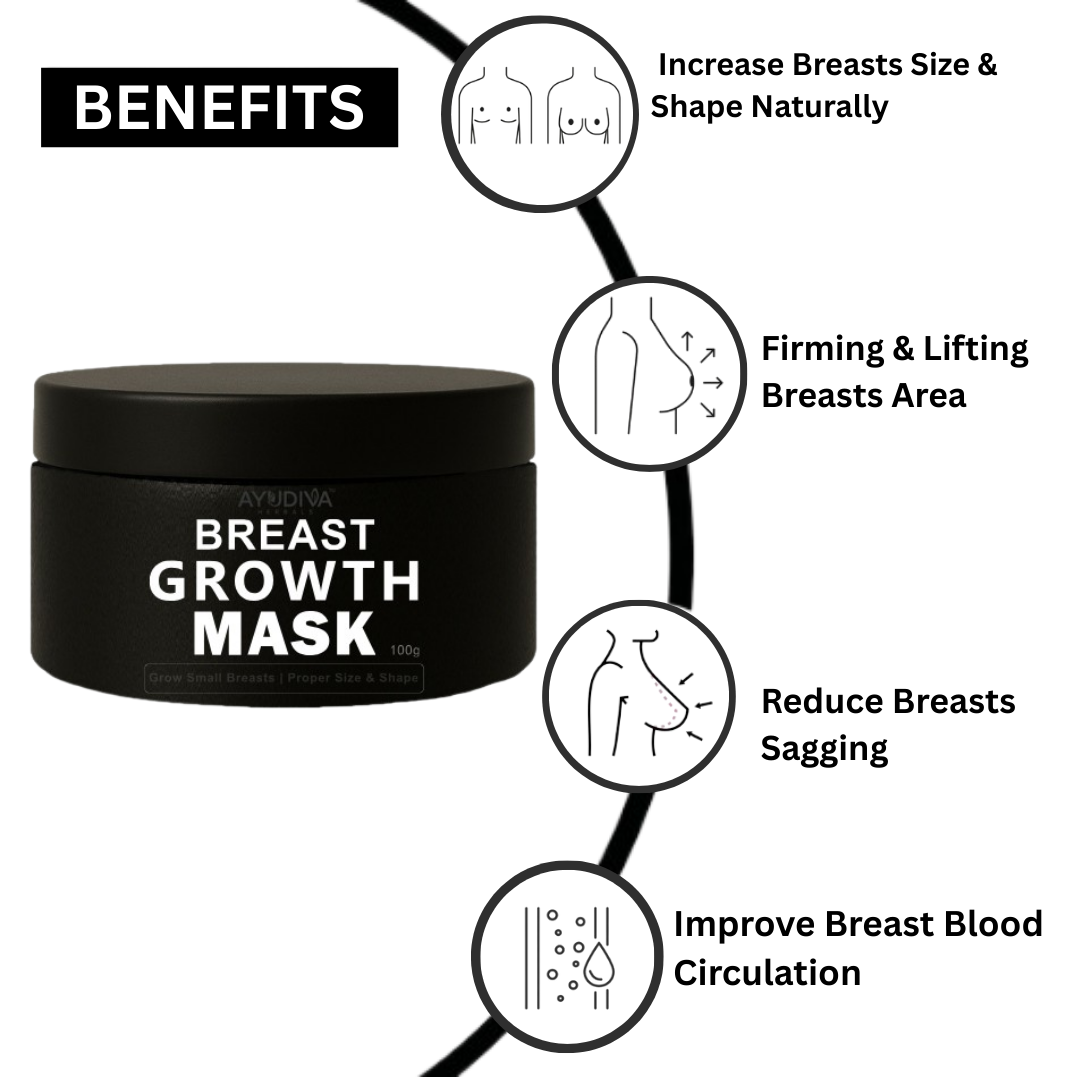 Breast Growth Mask To Increase Breast Size & Enlarge Small Breasts By Ayudiva Herbals