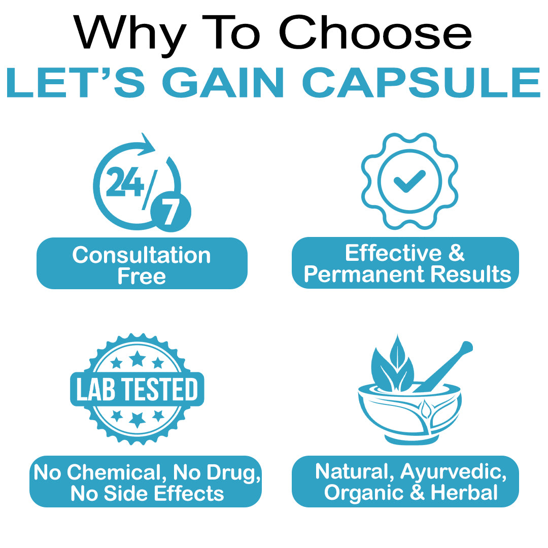 LET'S GAIN CAPSULES