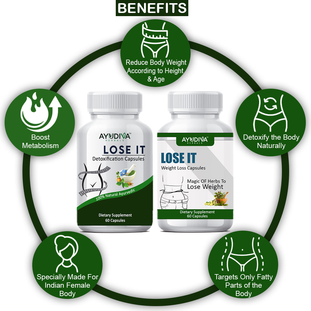 LOSE IT WEIGHT LOSS CAPSULES + DETOXIFICATION COMBO