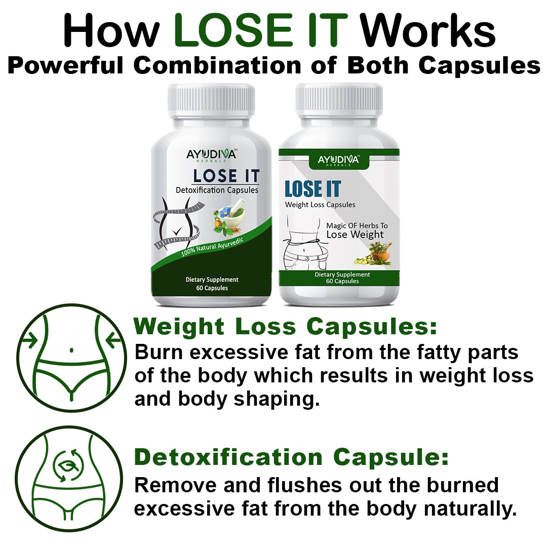 LOSE IT WEIGHT LOSS CAPSULES + DETOXIFICATION COMBO