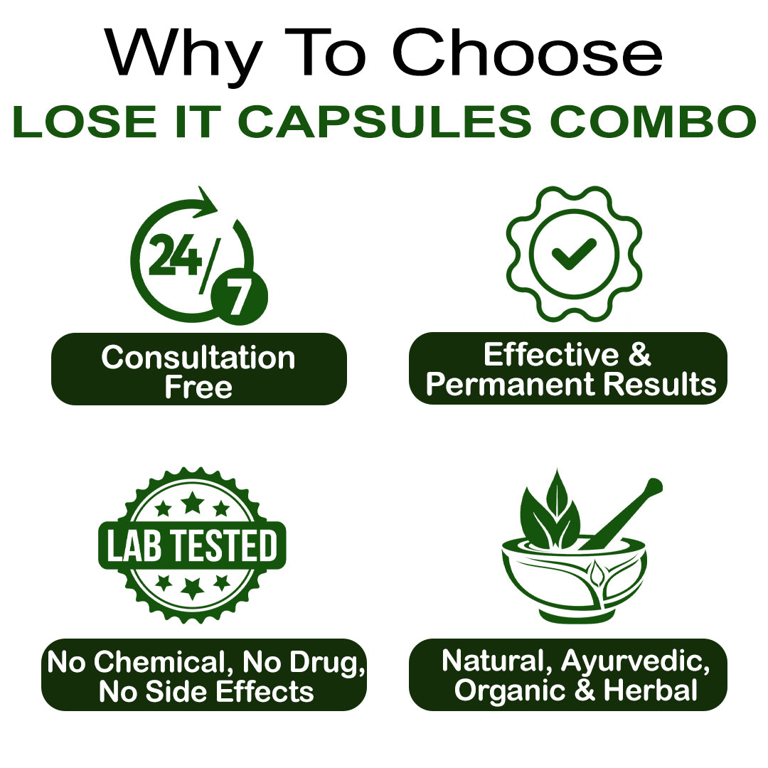 LOSE IT WEIGHT LOSS CAPSULES + DETOXIFICATION COMBO