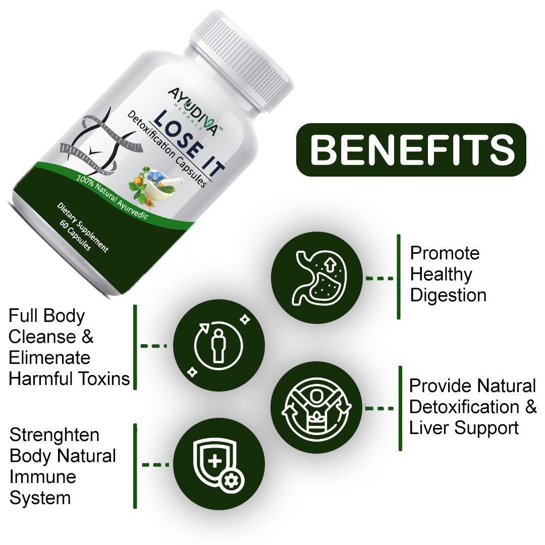 LOSE IT DETOXIFICATION CAPSULES