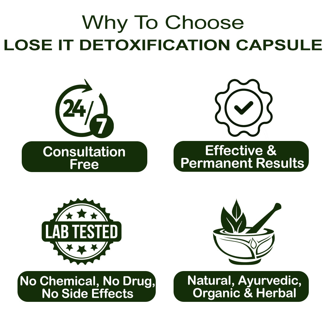 LOSE IT DETOXIFICATION CAPSULES