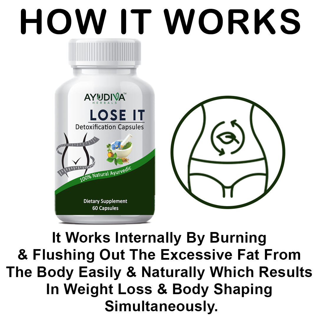 LOSE IT DETOXIFICATION CAPSULES