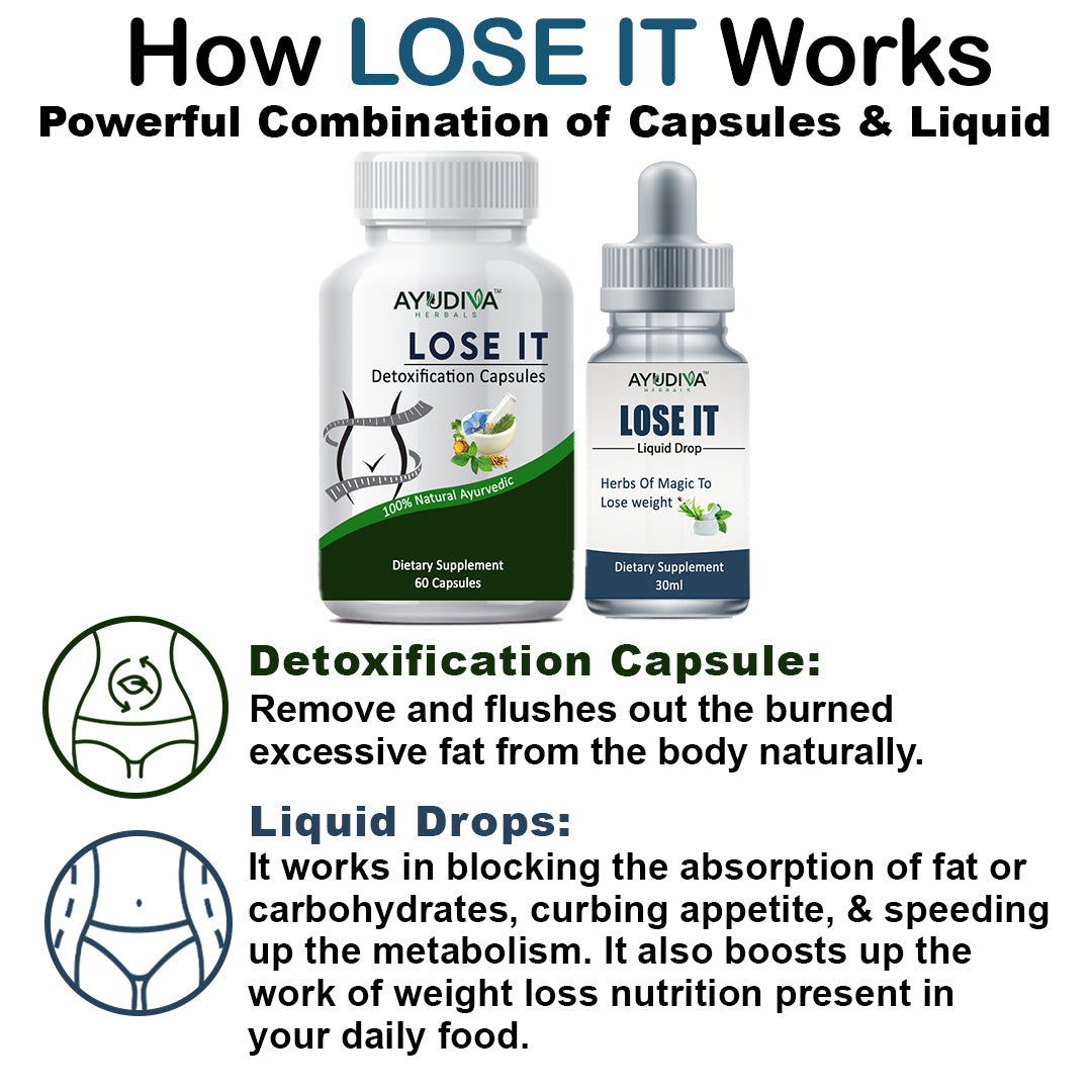 LOSE IT DETOXIFICATION CAPSULES + LIQUID DROPS COMBO