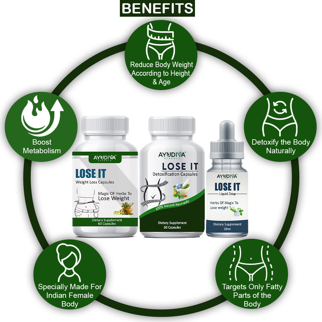 LOSE IT WEIGHT LOSS CAPSULES + DETOXIFICATION CAPSULES + LIQUID DROPS COMBO