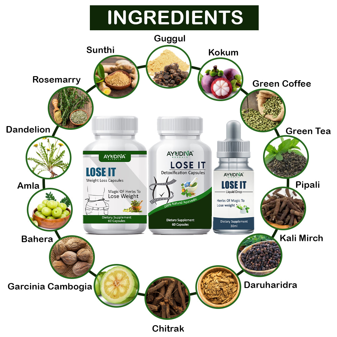 LOSE IT WEIGHT LOSS CAPSULES + DETOXIFICATION CAPSULES + LIQUID DROPS COMBO