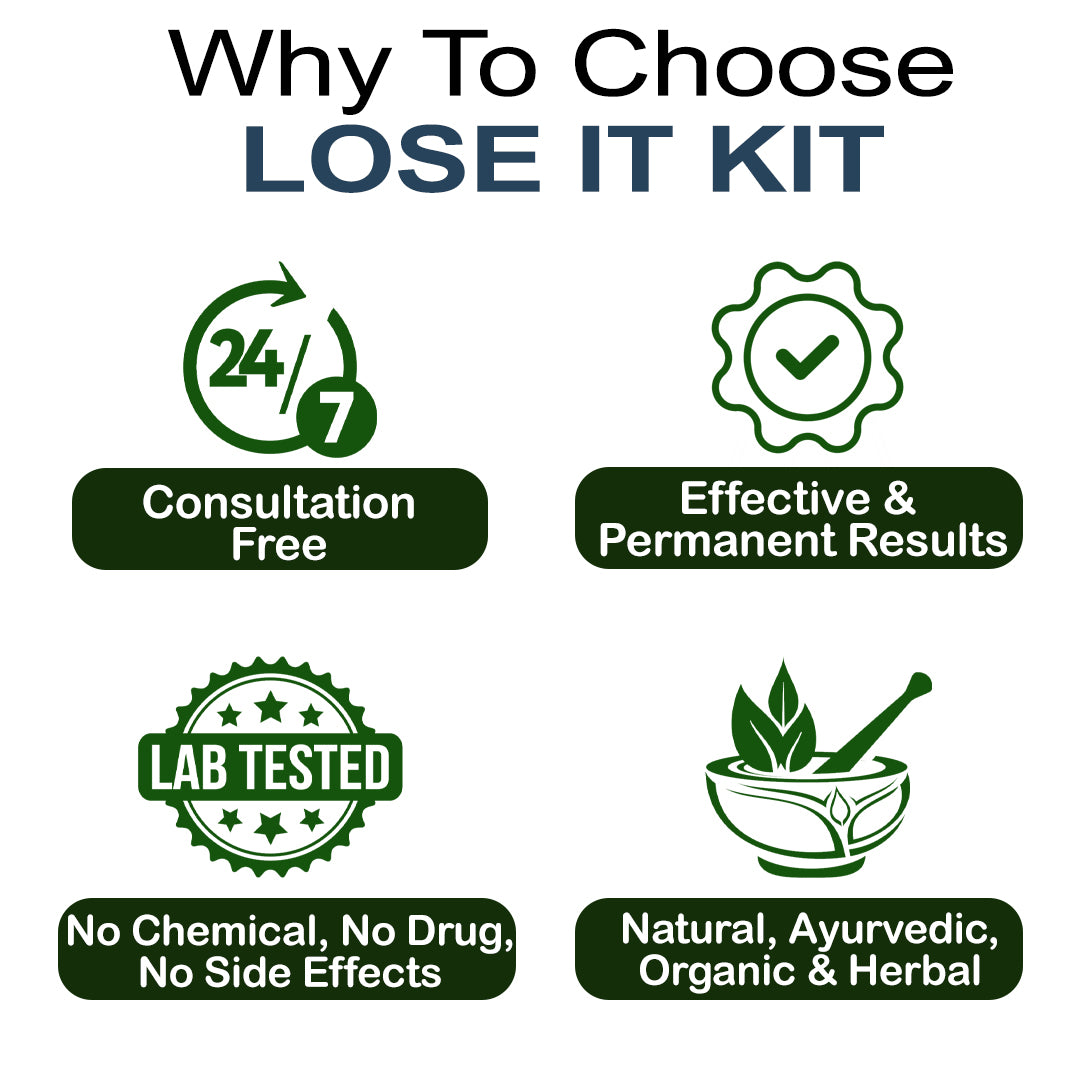 LOSE IT WEIGHT LOSS CAPSULES + DETOXIFICATION CAPSULES + LIQUID DROPS COMBO