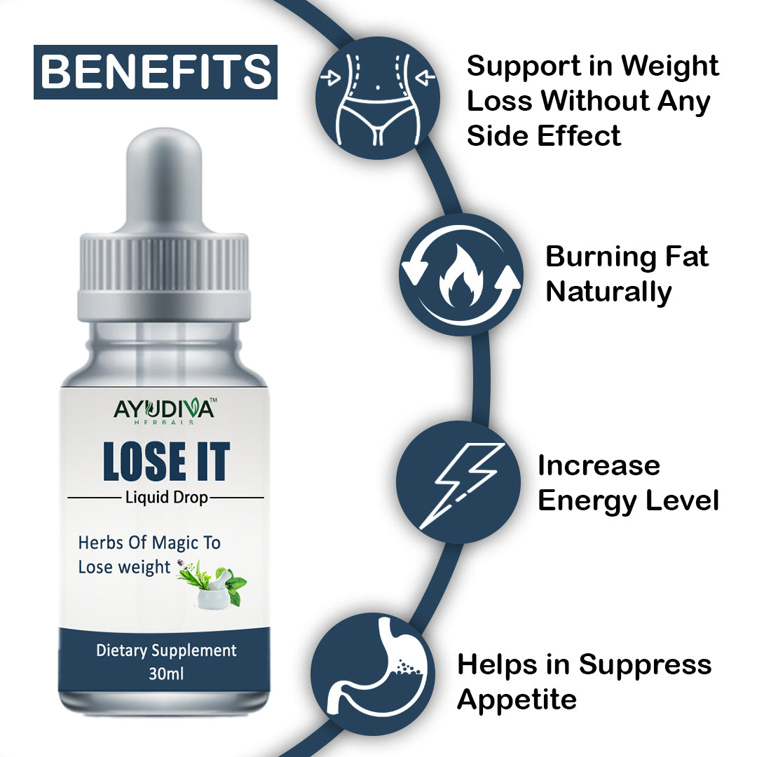 LOSE IT WEIGHT LOSS LIQUID DROPS