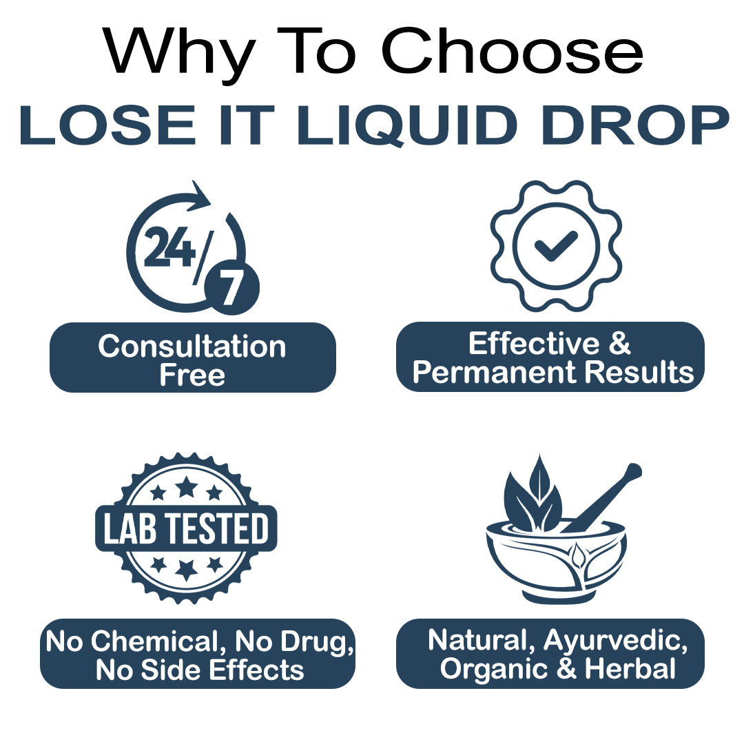 LOSE IT WEIGHT LOSS LIQUID DROPS