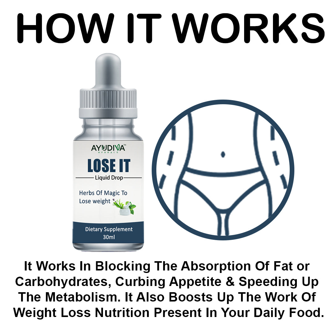 LOSE IT WEIGHT LOSS LIQUID DROPS