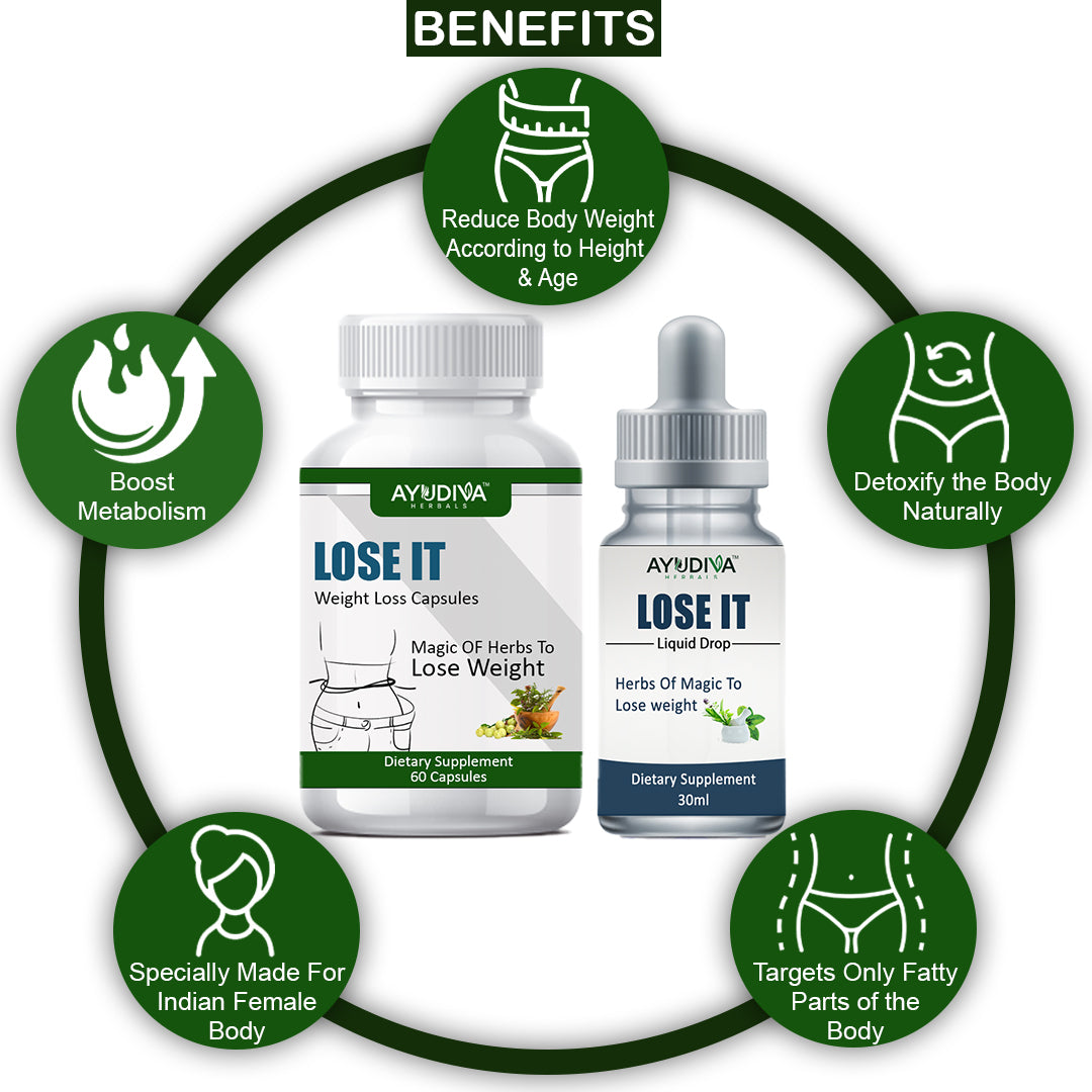 LOSE IT WEIGHT LOSS CAPSULES + LIQUID DROPS COMBO