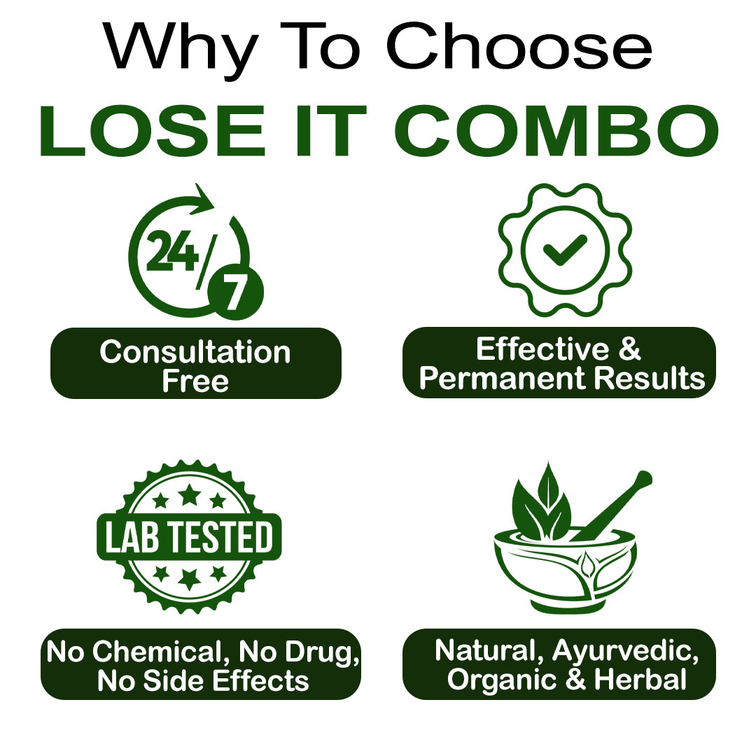 LOSE IT WEIGHT LOSS CAPSULES + LIQUID DROPS COMBO